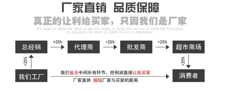 選擇我們