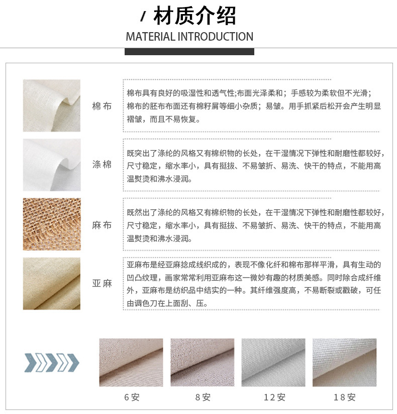 帆布袋材質(zhì)介紹
